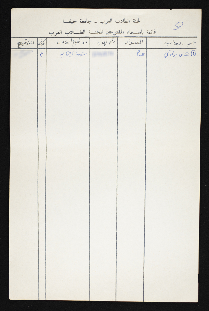 A List of Voters in the National Union of Arab Students Elections from Haifa University