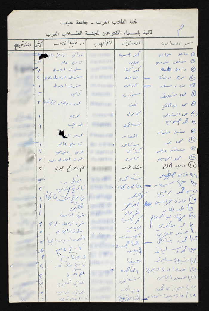 A List of Voters in the National Union of Arab Students Elections from Haifa University