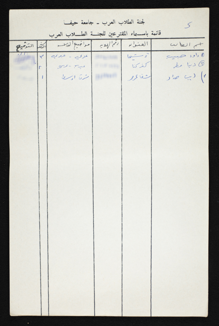 A List of Voters in the National Union of Arab Students Elections from Haifa University