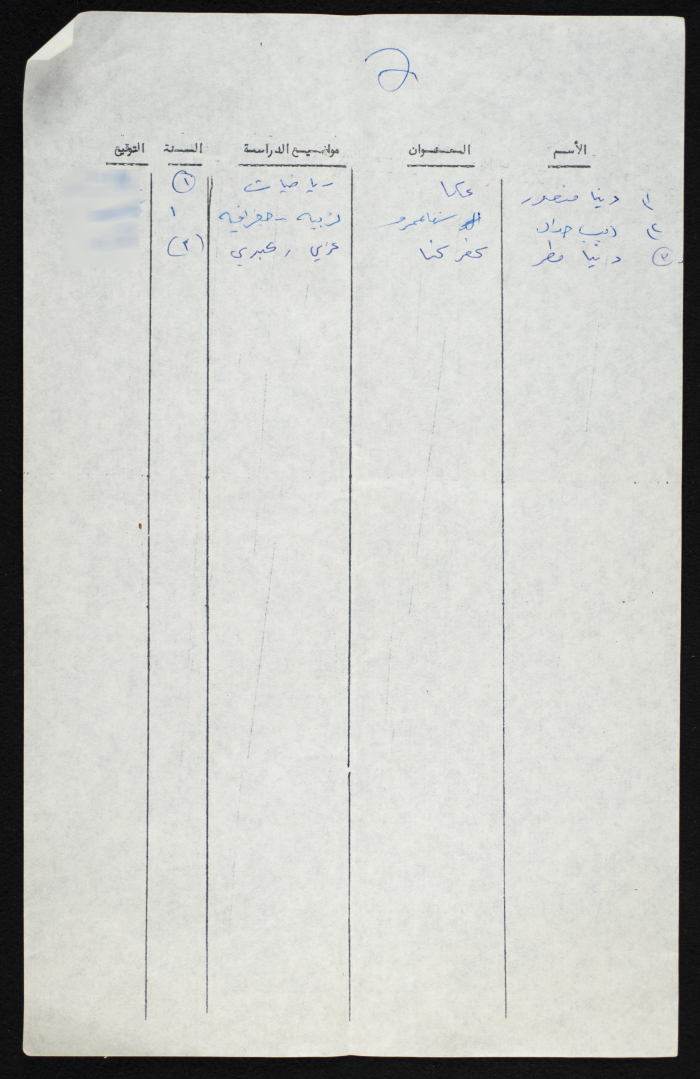 A Compiled List of Student Voters from a University in the 1948 Occupied Territory
