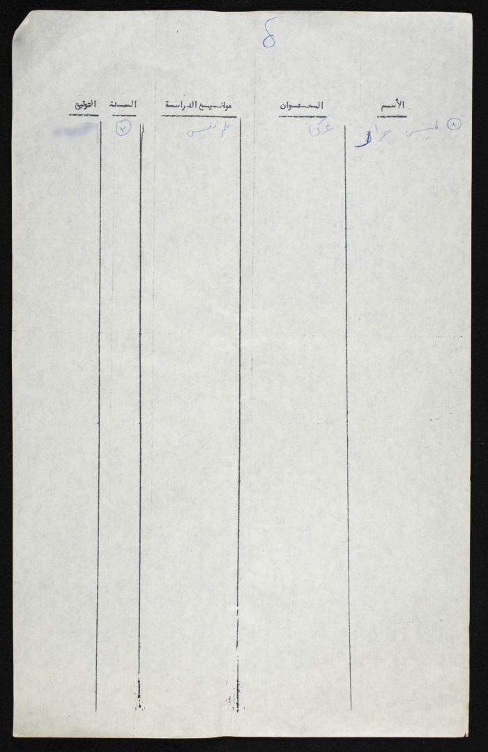 A Compiled List of Student Voters from a University in the 1948 Occupied Territory