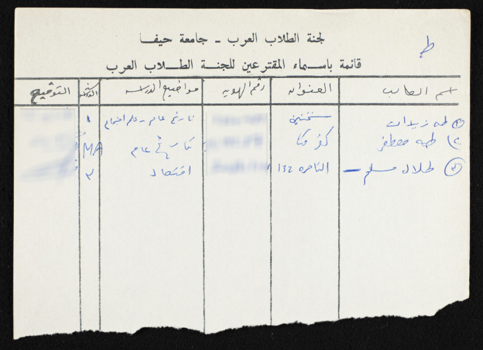 A List of Voters in the National Union of Arab Students Elections from Haifa University