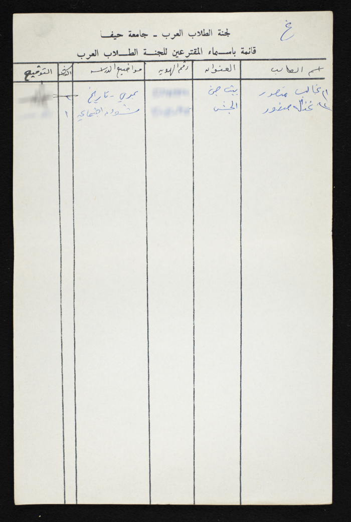 A List of Voters in the National Union of Arab Students Elections from Haifa University