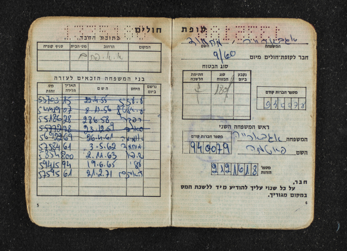 A Notebook Belonging to a Member of al-Histadrut, 1960