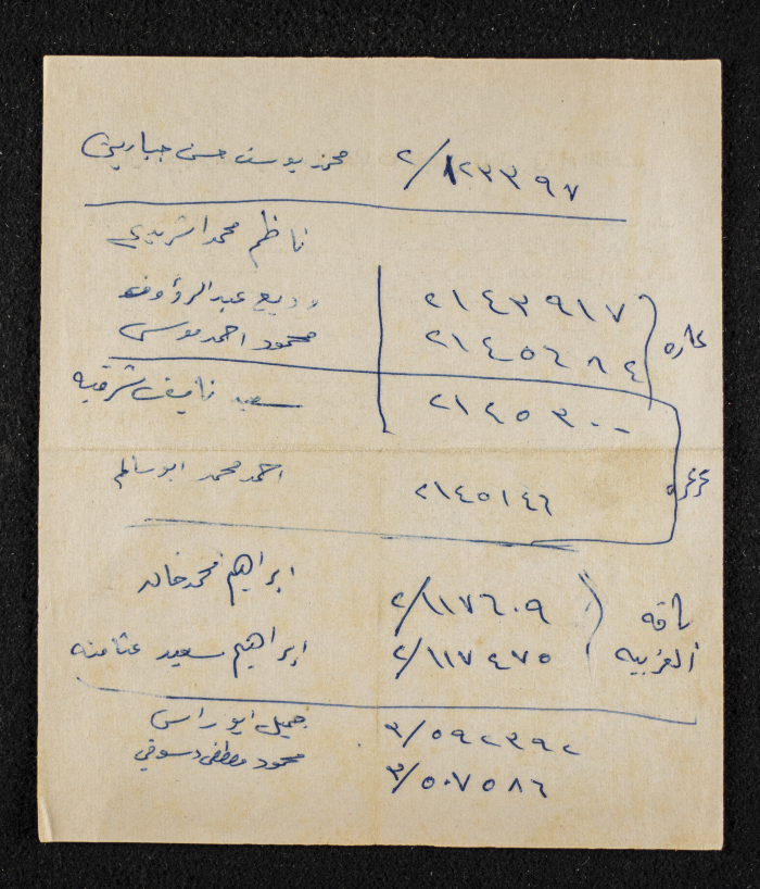 A Statement by the Democratic Front of the Local Council Elections in Umm al-Fahm  