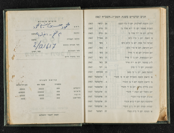 Agenda Belonging to Mahmud Huṣary, 1967 