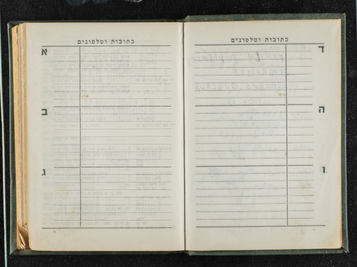 Agenda Belonging to Mahmud Huṣary, 1967 