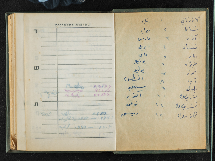 Agenda Belonging to Mahmud Huṣary, 1967 