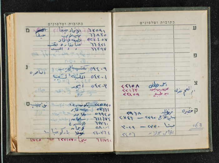 Agenda Belonging to Mahmud Huṣary, 1967 