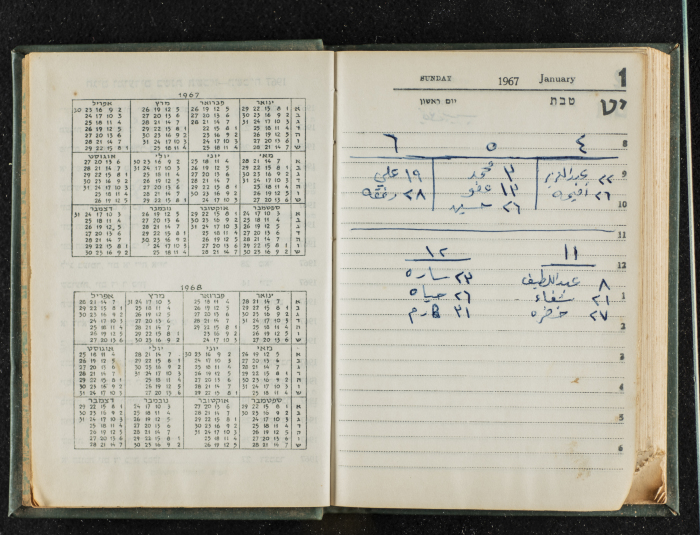 Agenda Belonging to Mahmud Huṣary, 1967 