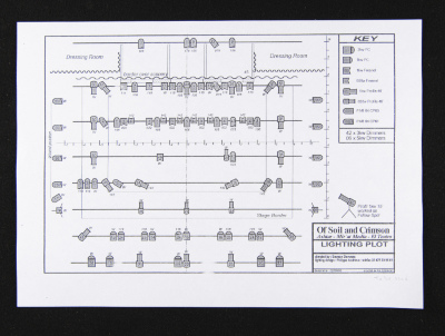 Lighting Requirments for "Of Soil and Crimson", a Paly 