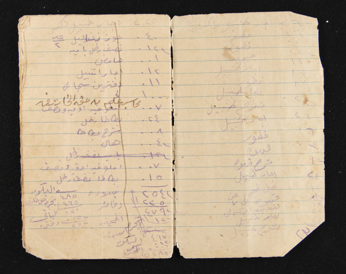 دفتر حسابات لدكان في يعبد