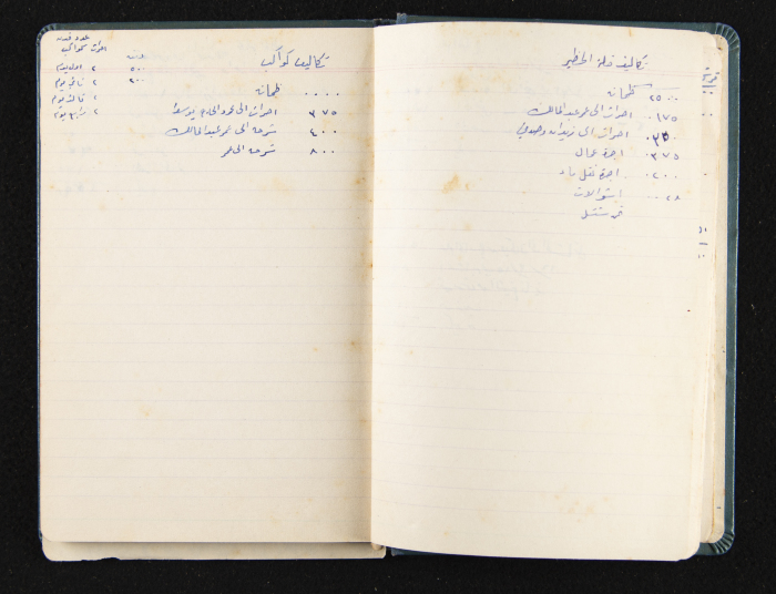 The Ya'bad Village Mukhtar's Notebook
