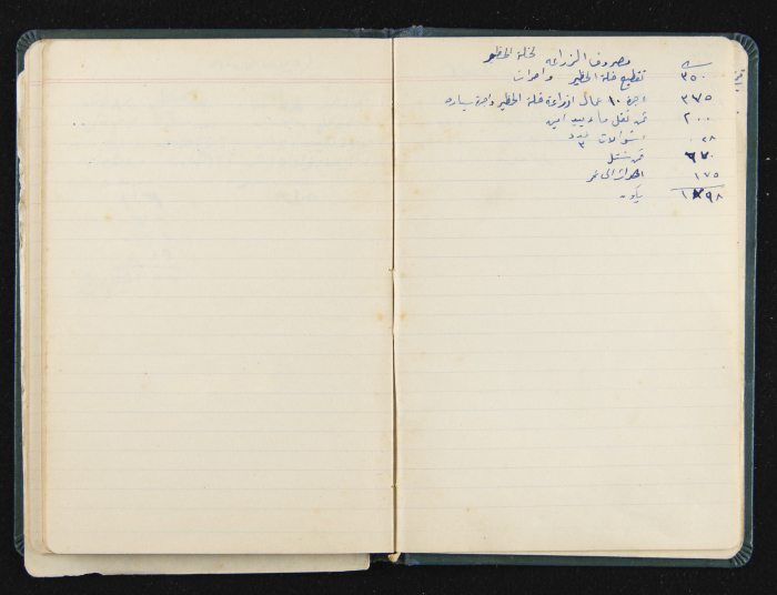 The Ya'bad Village Mukhtar's Notebook