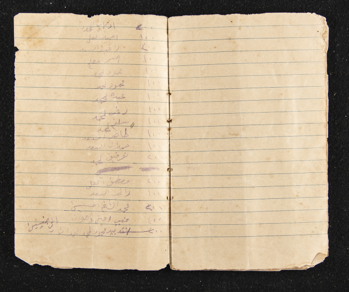 دفتر حسابات لدكان في يعبد