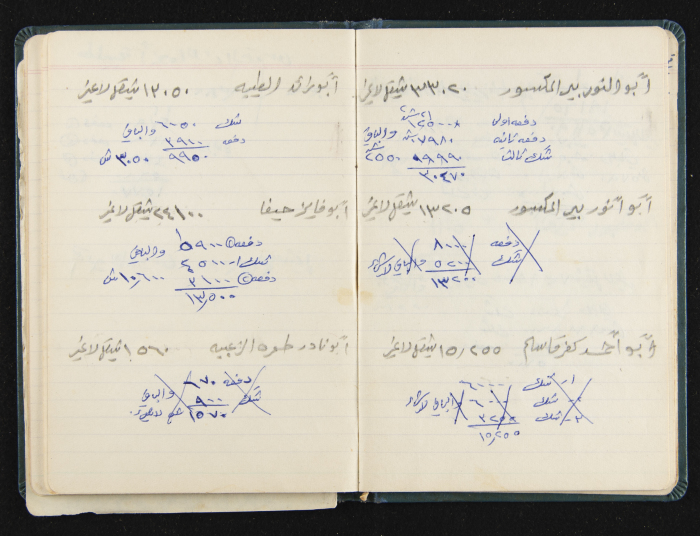 The Ya'bad Village Mukhtar's Notebook