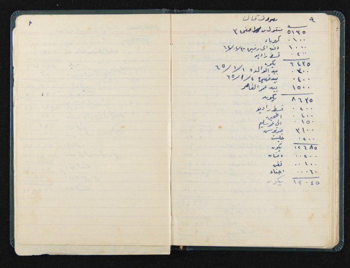 The Ya'bad Village Mukhtar's Notebook
