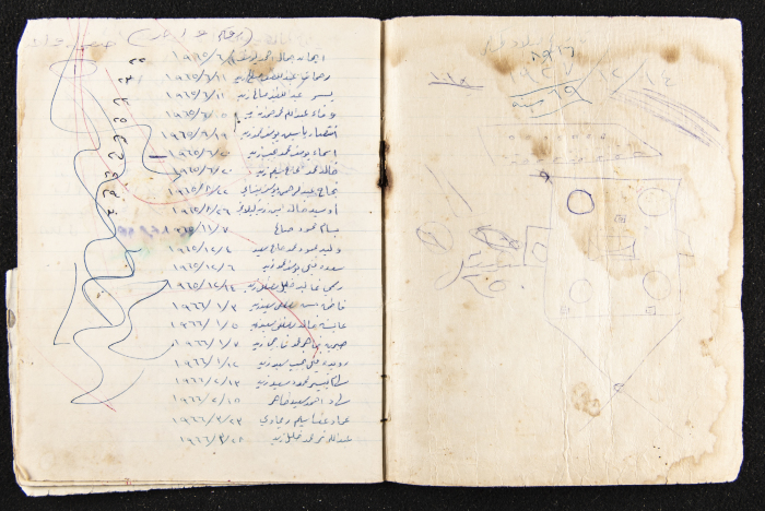 دفتر ملاحظات كمال طاهر زيد الكيلاني