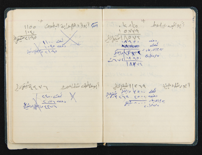 The Ya'bad Village Mukhtar's Notebook