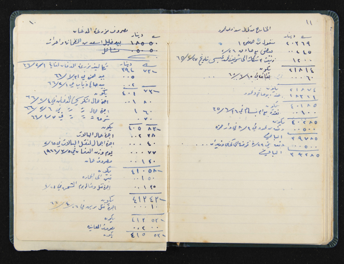 The Ya'bad Village Mukhtar's Notebook