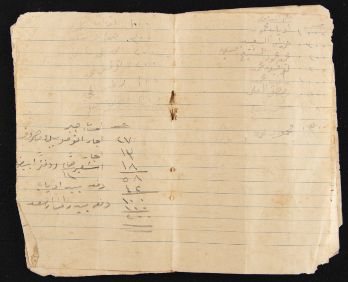 دفتر حسابات لدكان في يعبد