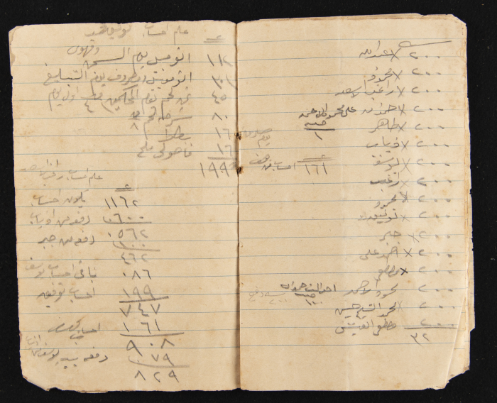 دفتر حسابات لدكان في يعبد