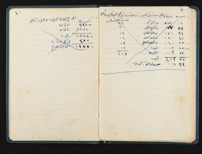 The Ya'bad Village Mukhtar's Notebook