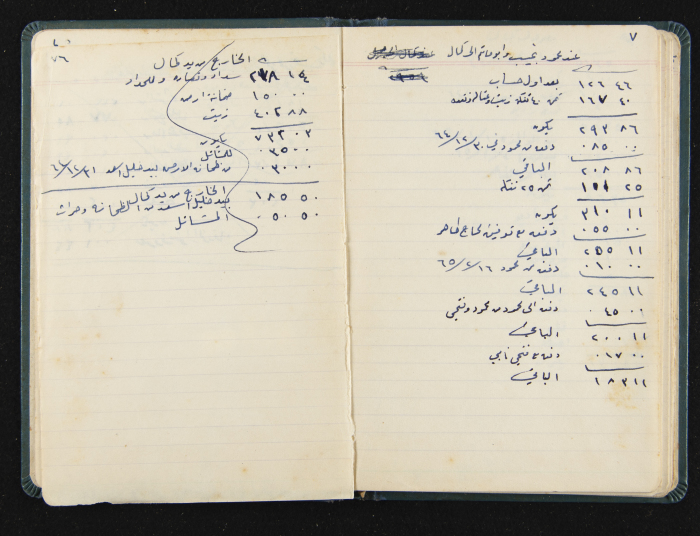 The Ya'bad Village Mukhtar's Notebook