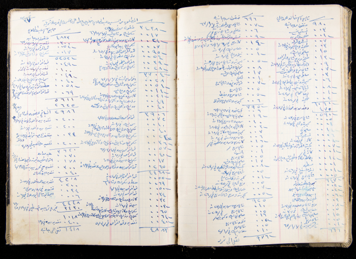 The Accounts Book of a Grocery in Ya'bad Village