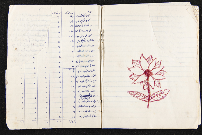 دفتر ملاحظات كمال طاهر زيد الكيلاني