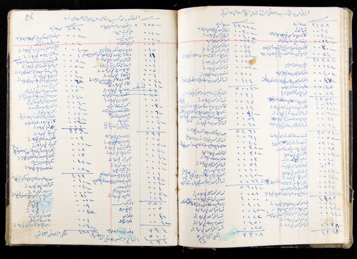 The Accounts Book of a Grocery in Ya'bad Village