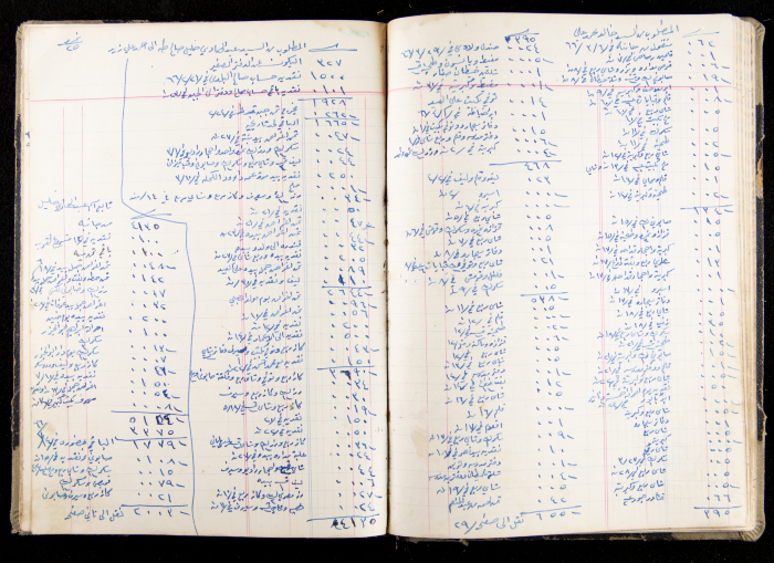 The Accounts Book of a Grocery in Ya'bad Village