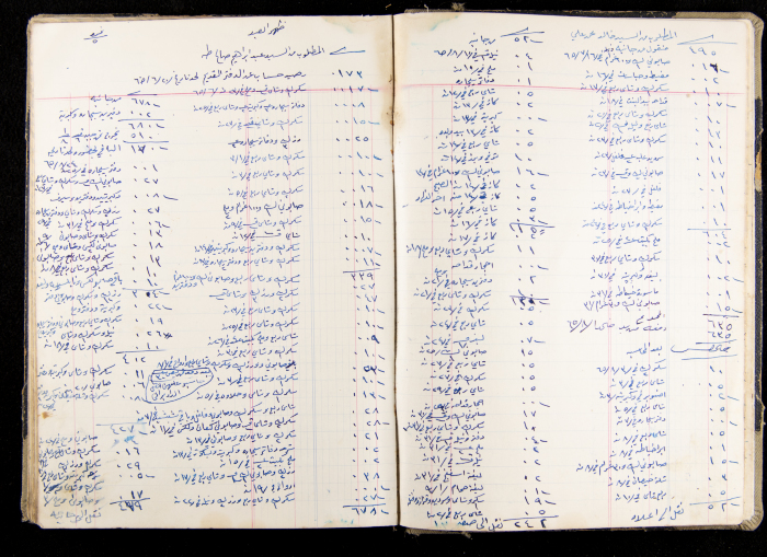 The Accounts Book of a Grocery in Ya'bad Village