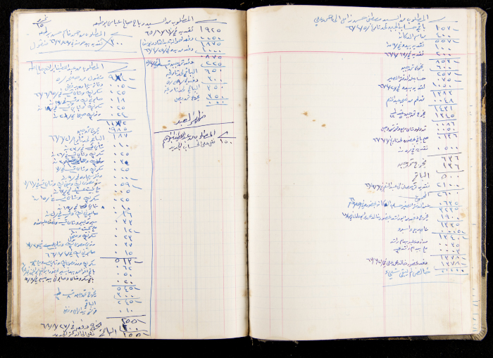 The Accounts Book of a Grocery in Ya'bad Village