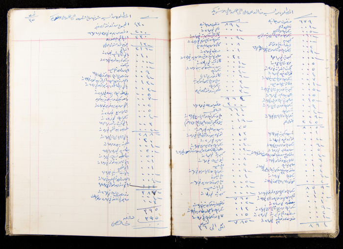The Accounts Book of a Grocery in Ya'bad Village