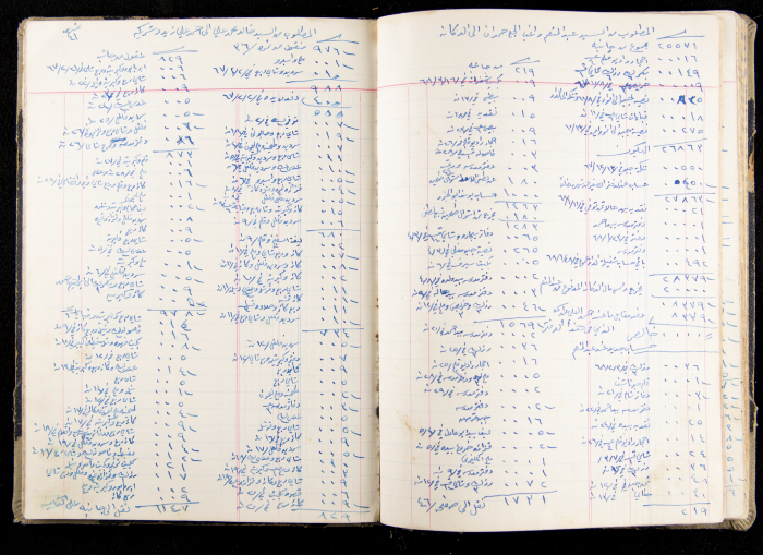 The Accounts Book of a Grocery in Ya'bad Village