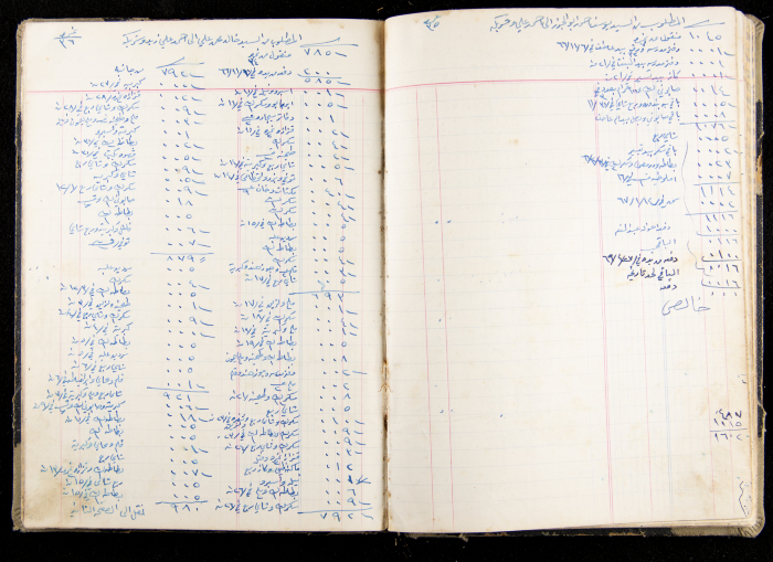 The Accounts Book of a Grocery in Ya'bad Village