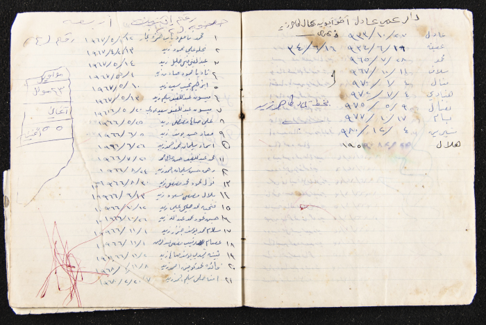 دفتر ملاحظات كمال طاهر زيد الكيلاني