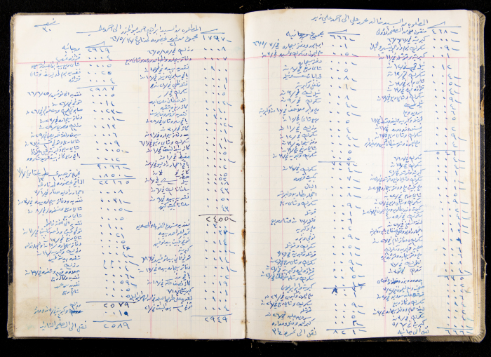 The Accounts Book of a Grocery in Ya'bad Village