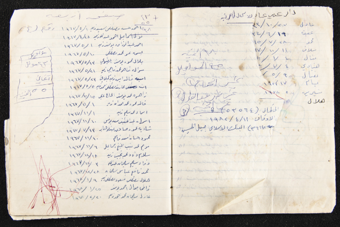 دفتر ملاحظات كمال طاهر زيد الكيلاني