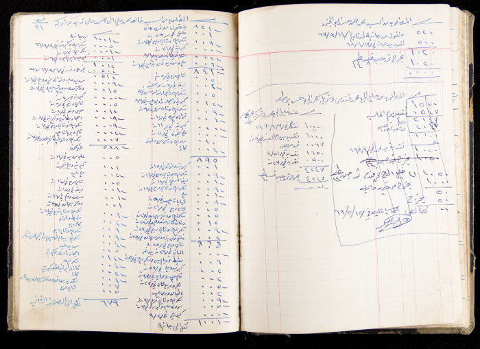 The Accounts Book of a Grocery in Ya'bad Village