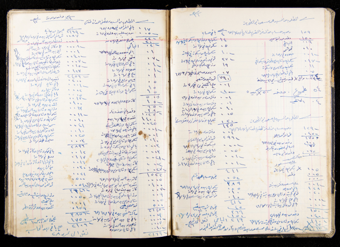 The Accounts Book of a Grocery in Ya'bad Village