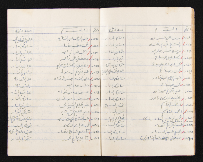 The Ya'bad Village Mukhtar's Notebook