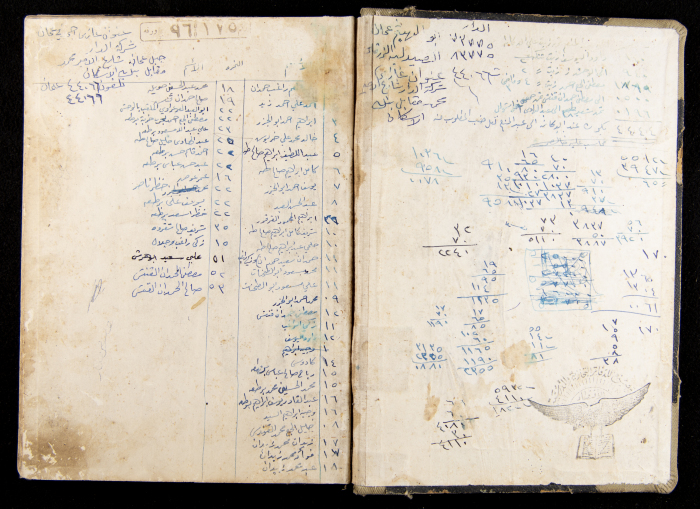 The Accounts Book of a Grocery in Ya'bad Village