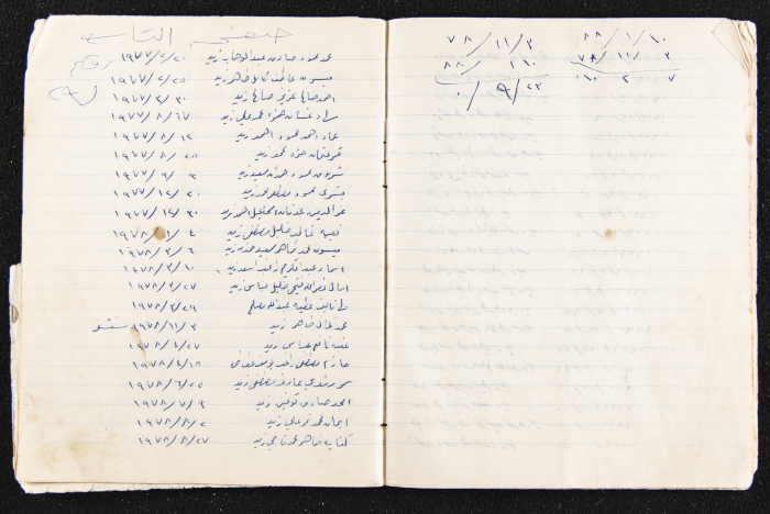 دفتر ملاحظات كمال طاهر زيد الكيلاني