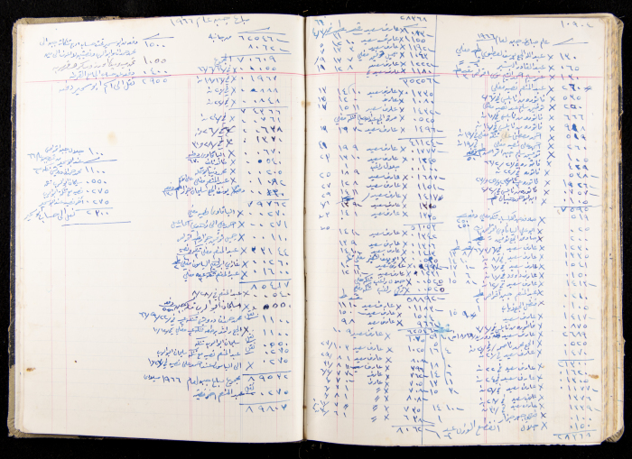 The Accounts Book of a Grocery in Ya'bad Village