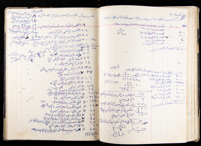 The Accounts Book of a Grocery in Ya'bad Village