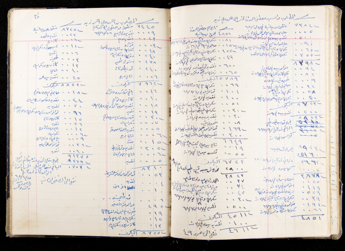 The Accounts Book of a Grocery in Ya'bad Village