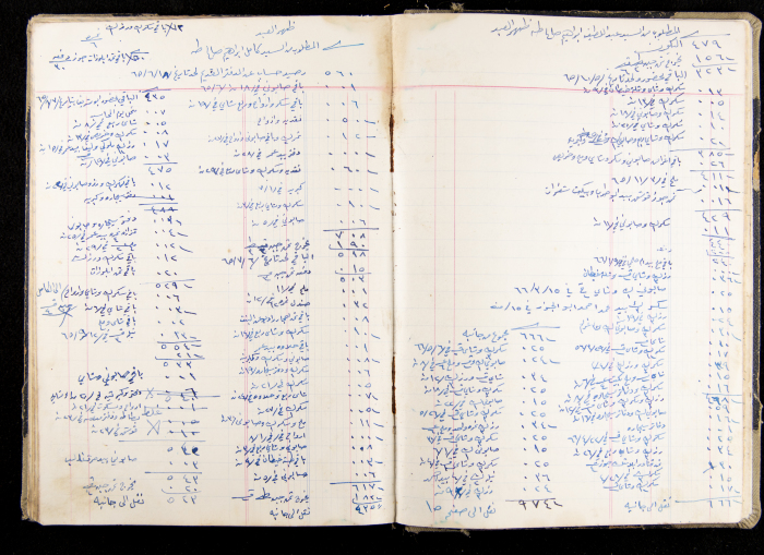 The Accounts Book of a Grocery in Ya'bad Village