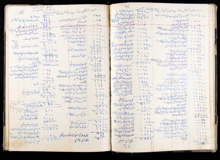 The Accounts Book of a Grocery in Ya'bad Village